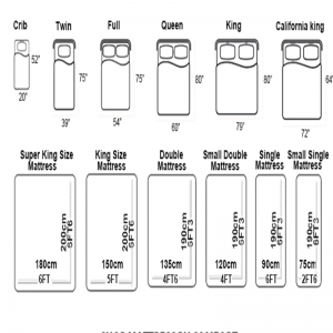 a 3. övezet hab van rugós matrac
