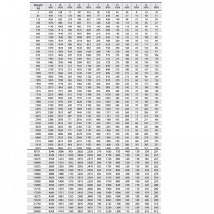 AC-14 típusú nagy teljesítményű HHP Stockless Horgony