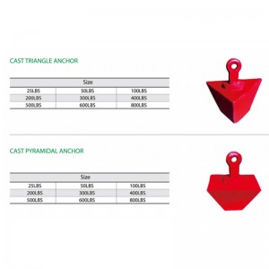 Festett piramis horgony