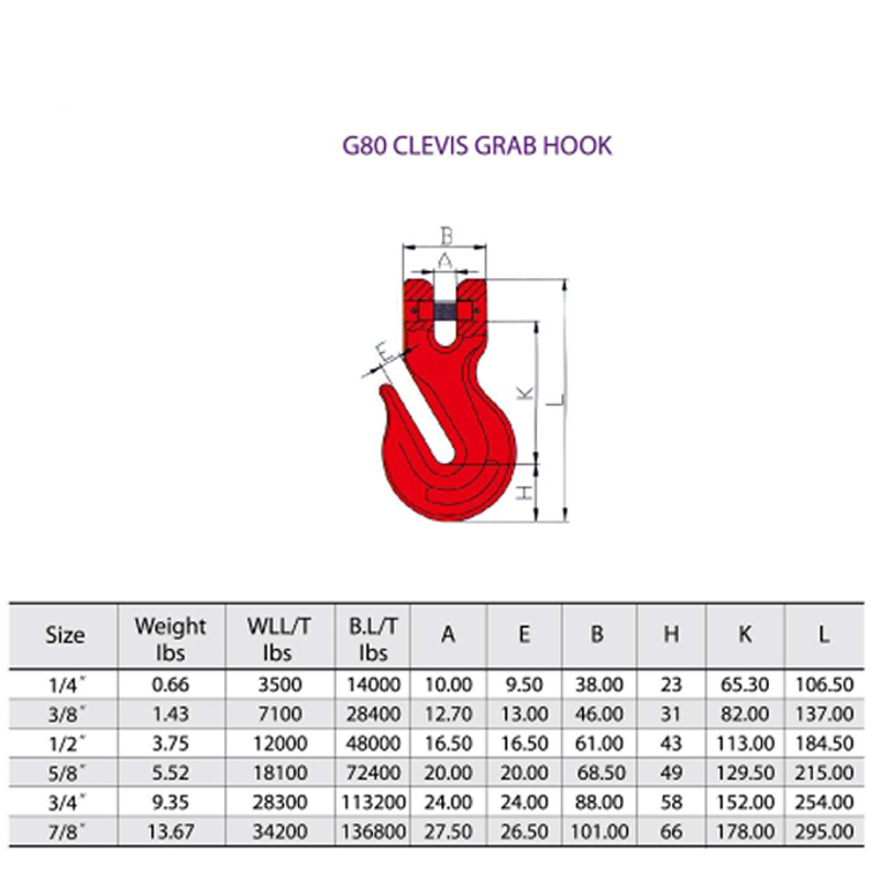 G80 Clevis Grab Hook festett piros