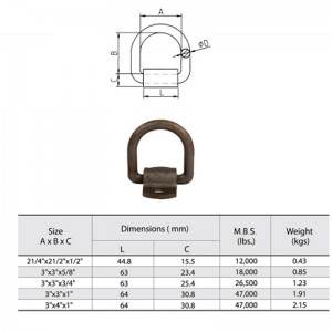 Kovácsolt szénacél rögzítő D gyűrű borítással
