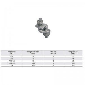 Hot Dip horganyzott csepp kovácsolt első fogó klip