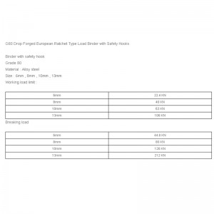 G80 Drop kovácsolt európai racsnis típus betöltő kötőelem biztonsági horoggal