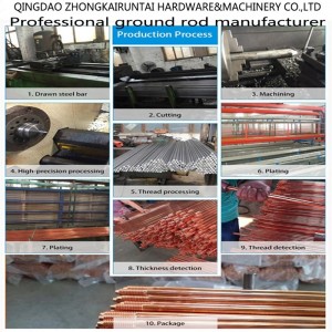 Kiváló minőségű réz acéllemez földelő rúd, réz kötésű föld rúd