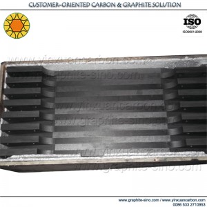 Grafit terelőlemezek