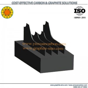 Grafit elektródák az EDM ipar számára