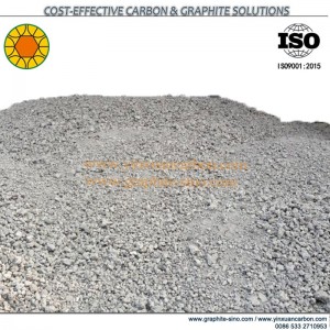 Szén-adalékanyagok