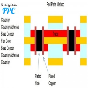 Nagy sűrűségű és precíziós rugalmas nyomtatott áramkör Shenzhenben