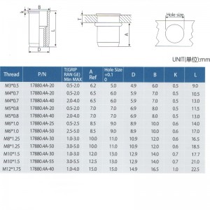 Csökkentse a fej kerek testét