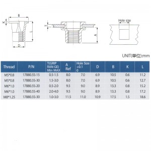 Flat Head Square Test