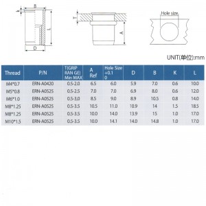 Lift Csökkentse a fejszegecs anyákat