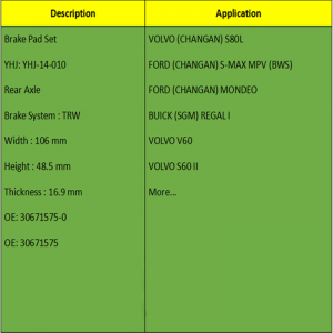 Fékbetétek (OE: 30671575-0, OE: 30671575)