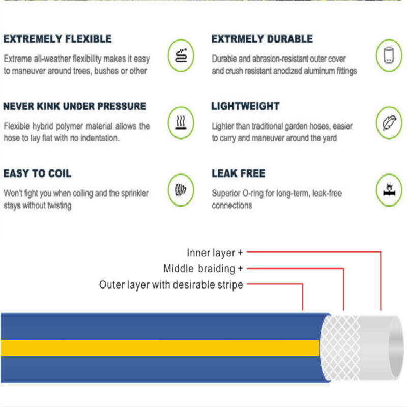 Háromrétegű sárga szín, zöld sugaras superflex pvc víztömlővel