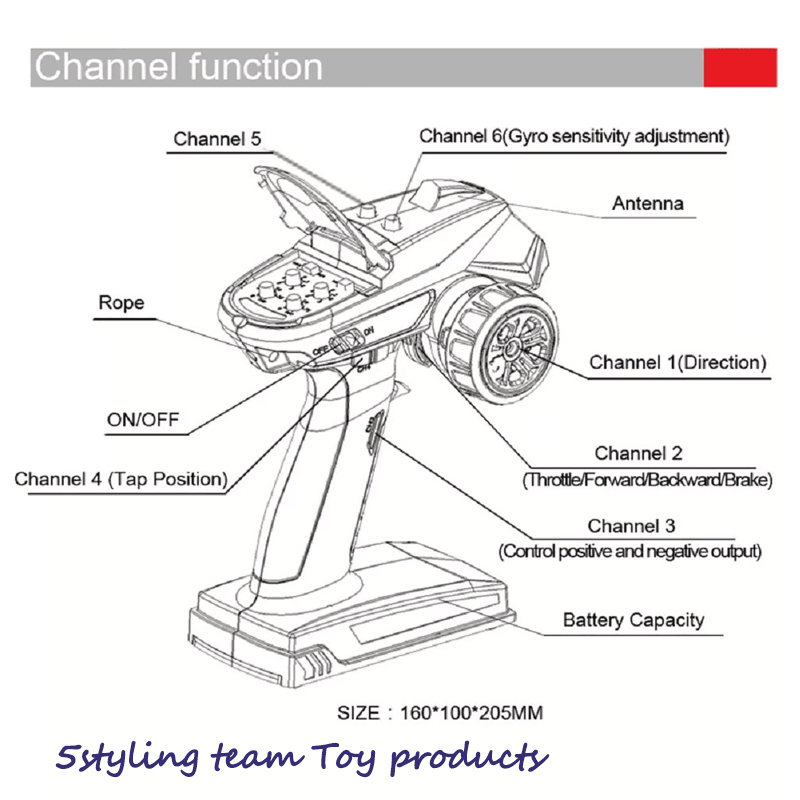 Kis repülő elefánt X6 pisztoly vezérlésű 2.4G fegyver távirányító 3456 csatornás jármű-tartály modell vevő RC alkatrészek