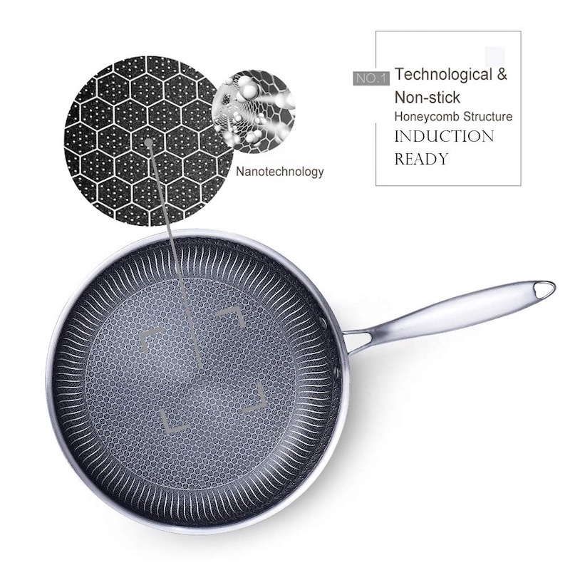 KÉT SIDE FULL SCREEEN STANLES STEL WOK