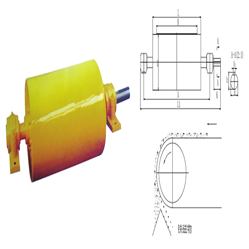 Teljes körű mágneses ipari mágneses elválasztó festés