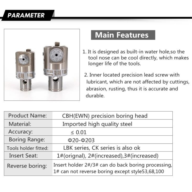 Finom unalmas sorozat: CK2 (EWN25-47CKB2) EWN25-47 fúrófejű marógép fúrófej bt40 fúrófej