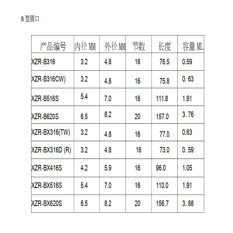 Statikus keverőcső AB gumi csővel töltő ragasztóvíz keverő ragasztóval keverő statikus keverő fúvóka 101 keverőcső 223mm