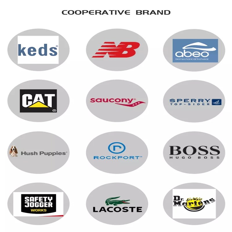 Együttműködő partner