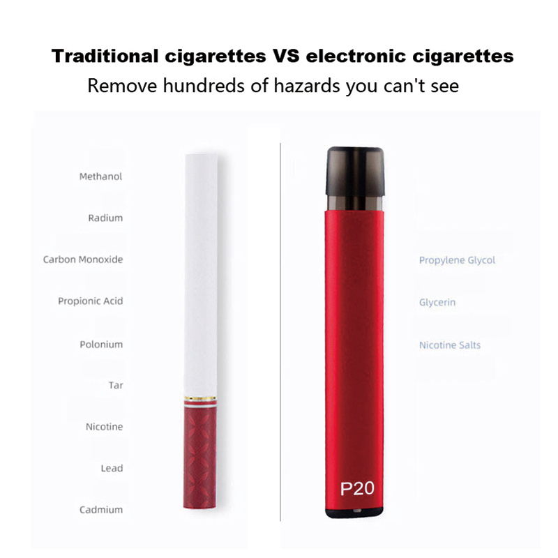 cserélhető füstbomba