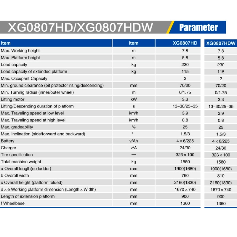 Ollós emelők XG0807HD / XG0807HDW