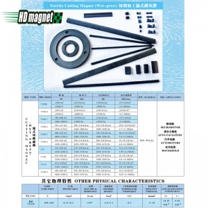 Ferrit vágómágnes (nedves prés)