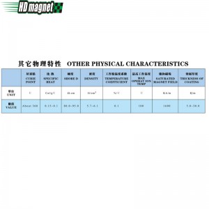 Ragasztott NdFeB mágnes