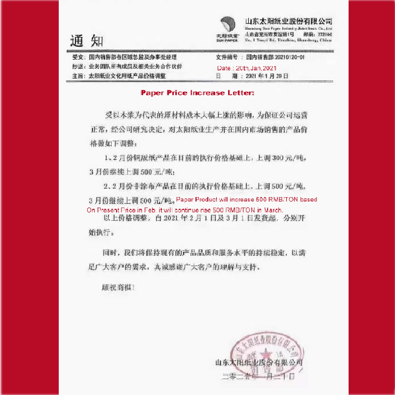 Papírkupanöveli az ár 2021-ben