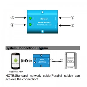 WiFi Sorial Server RS485 a Bluetooth adapterhez a Soalr Controller inverter epsolar ls vs vs a vs bn tracera tracerbn shi