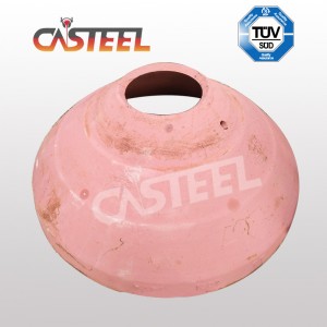 Chyi Meang CC1300, CF1300 kúpos daráló alkatrészek, homorú és köpeny