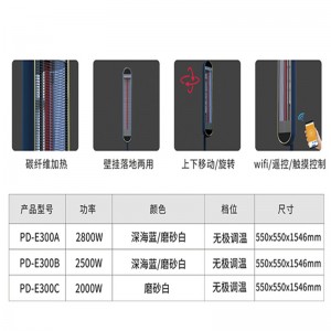 Szénszálas infravörös fűtés