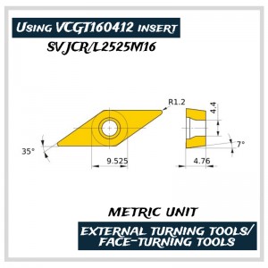 Emet Cutting Tools, külső esztergálás eszközök, arc-forgó szerszámok acél forgó szerszámok SVJCR2525M16, SVJC/SVJP, SVQC/SVQP, SVHC/SVHP, SVLC/SVLP, SVVC/SVVP, SVXC/SVXP, SVZC/SVZP, VCGT16, VCGT22 , Vpgt22