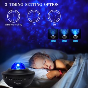 Csillagos kivetítő