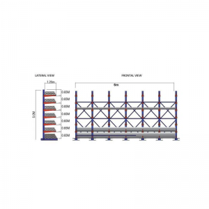 Konzolos állványkar