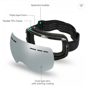 Síszemüveg mágnes