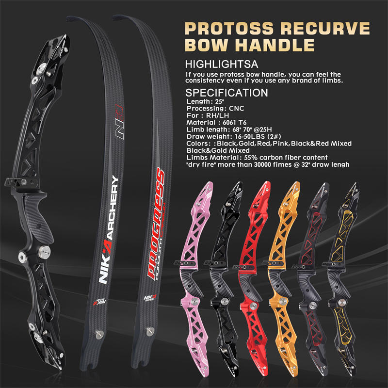 2023 Hyundai íjászat Világkupa-Shanghai állomás