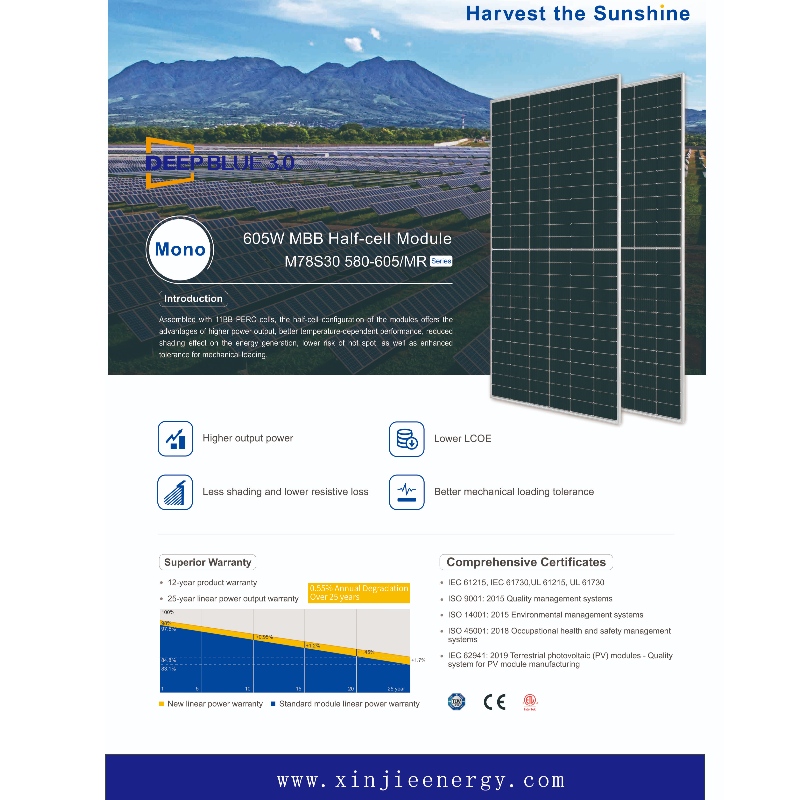 nagy hatékonyságú fotovoltaikusnapenergia -modul panel rendszer online eladás