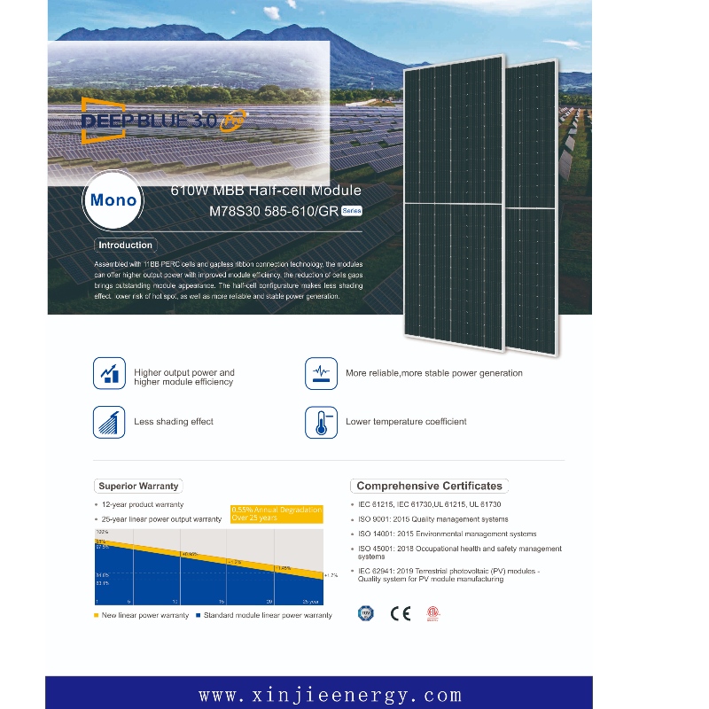 fotovoltaikus egyoldalúnagy hatékonyságú modul panelek online értékesítés