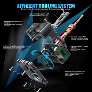 D3s/r LED fényszóró izzók