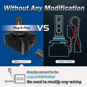 D5s/r LED fényszóró izzók