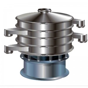 Kör alakú vibráló képernyő