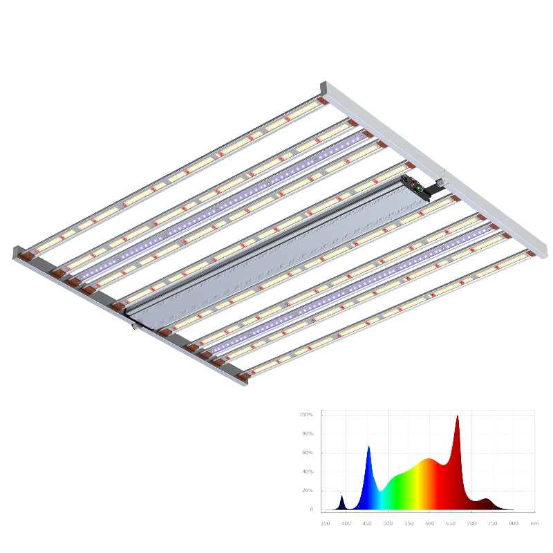 800W spektrum állítható extra UV+FR sávok Teljes spektrumkertészeti LED Grow Light