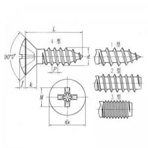 cink-színes lemezes kereszt süllyesztett én-menetcsavar