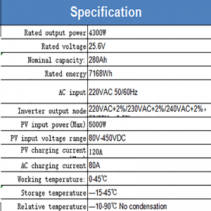 Háztartási energiatároló akkumulátor felszerelés