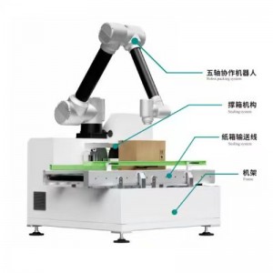 Együttműködő tokcsomagoló